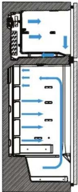 SHARP SJT1435M0I - Informations sur les technologies de refroidissement de nouvelle génération - 1