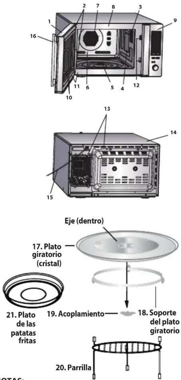 SHARP R870SLM - ESPECIFICACIONES - 1