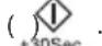 SHARP R870SLM - a. Direkte start - 1