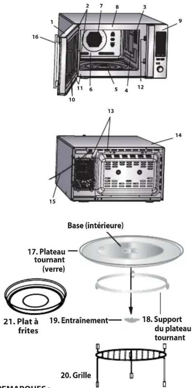 SHARP R870SLM - Mode d'emploi - 1