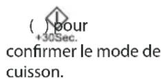 SHARP R870SLM - Pour utiliser cette fonction : - 2