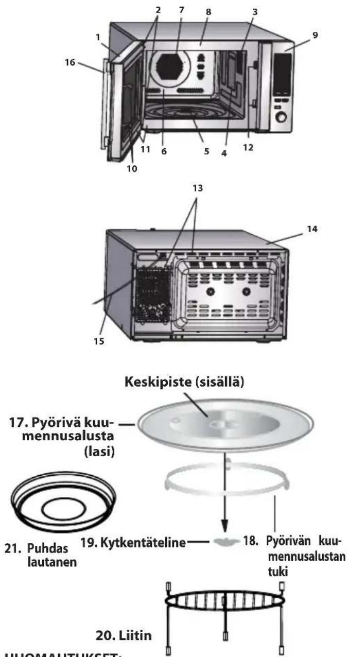 SHARP R870SLM - Käyttöopas - 1