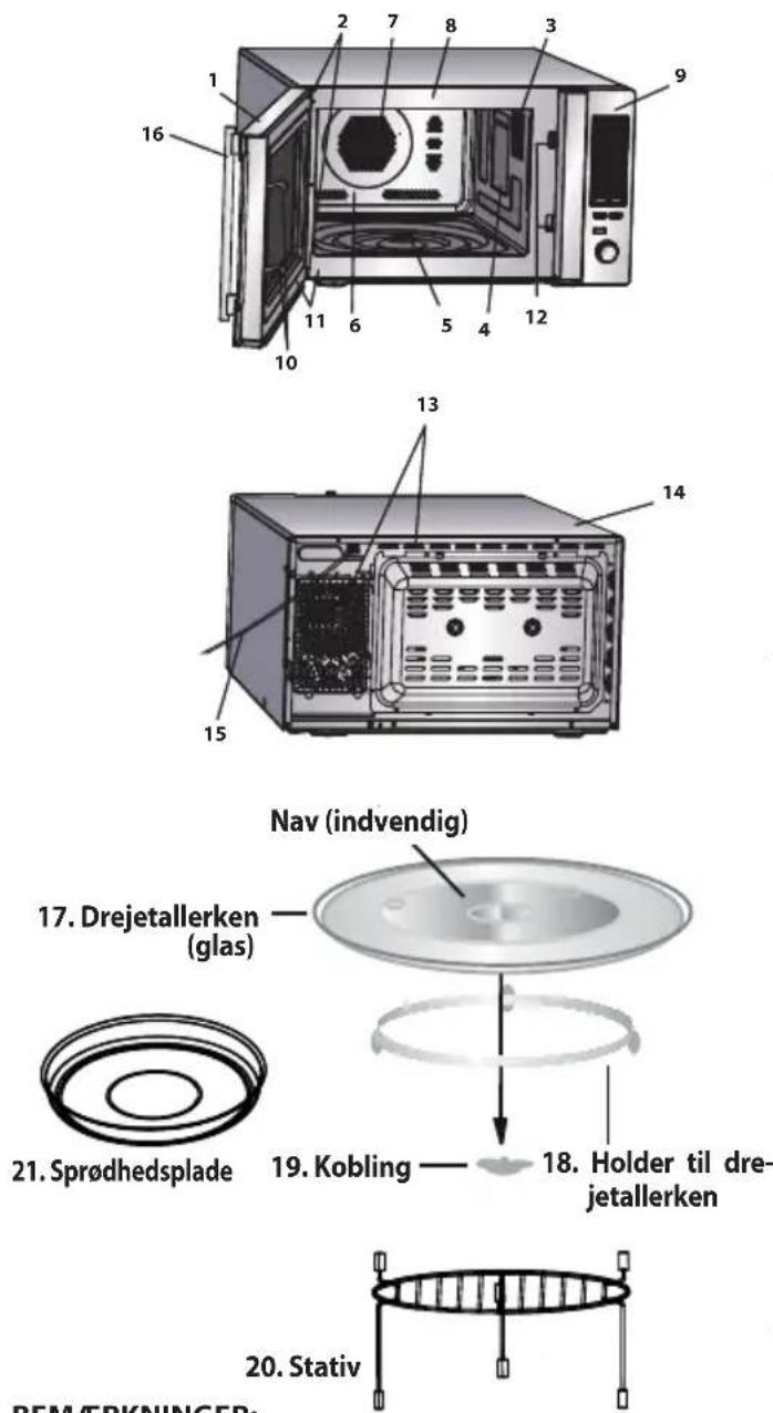 SHARP R870SLM - SPECIFICATIONER - 1