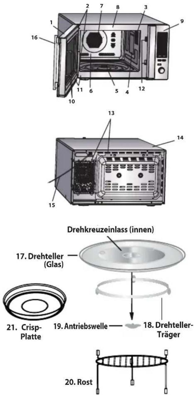 SHARP R870SLM - TECHNISCHE DATEN - 1