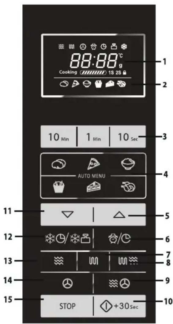 SHARP R861SLM - PANEL DE CONTROL - 1