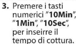 SHARP R861SLM - Esempio: - 3