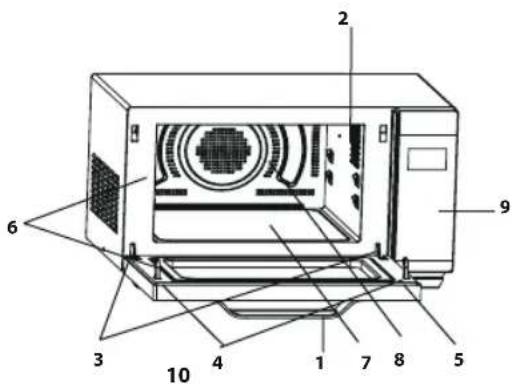 SHARP R861SLM - OVN OG TILBEH∅R - 4