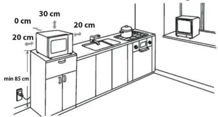 SHARP R861SLM - INSTALLATION - 2
