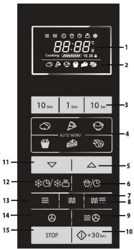 SHARP R861SLM - PANNEAU DE COMMANDE - 1