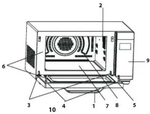 SHARP R861SLM - GERÄT UND ZUBEHÖR - 2