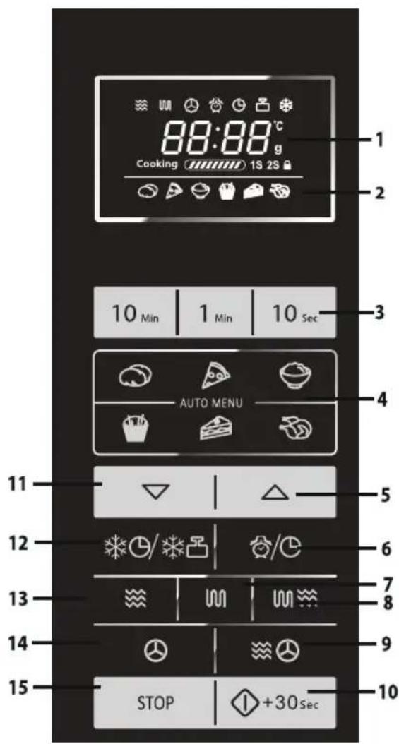 SHARP R861SLM - KONTROLLPANEL - 1