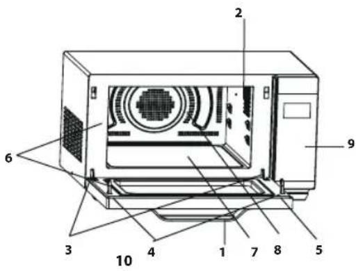 SHARP R861SLM - OVEN EN TOEBEHOREN - 2