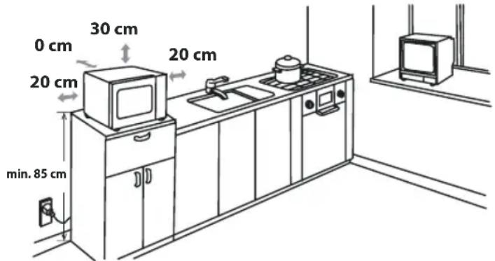 SHARP R861SLM - EINBAU - 2