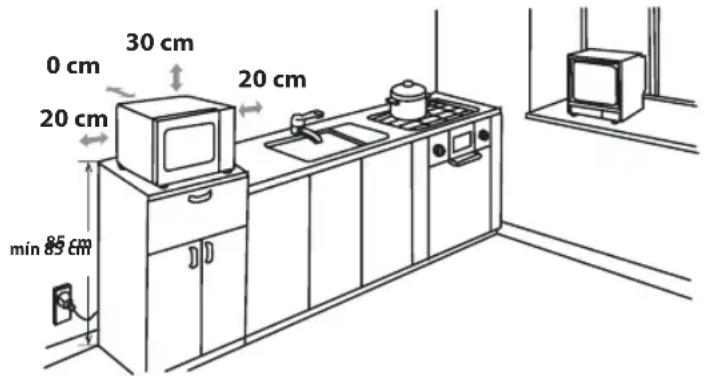 SHARP R861SLM - INSTALLATION - 2