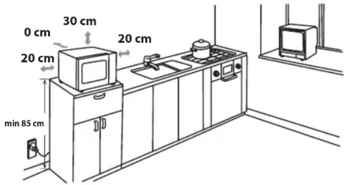 SHARP R861SLM - INSTALLAZIONE - 2