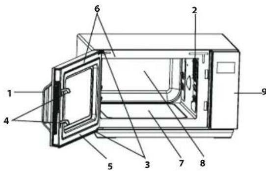 SHARP R760KM - FORNO E ACCESSORI - 2