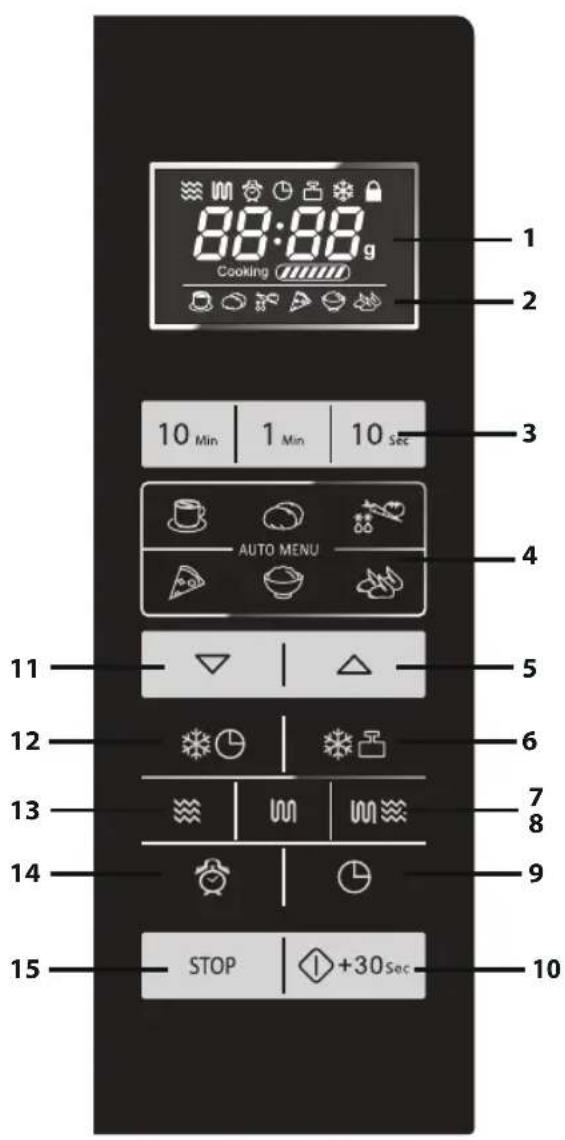 SHARP R760KM - KONTROLLPANEL - 1