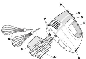 BLACK & DECKER MX78WS - 1