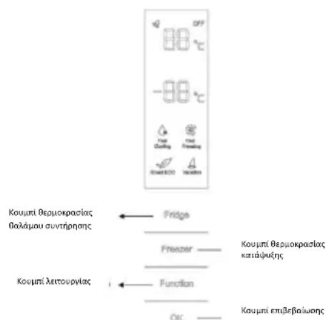CANDY CMGN 6182W - KATAKOPYΦH ΘΟΘONH (EAN YΠAPXΕΙ) - 1