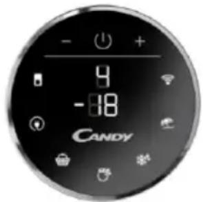 CANDY CMGN 6182W - ALARM KOJI UPOZORAVA NA OSTEÇENJA SENZORA: - 2