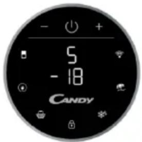 CANDY CMGN 6182W - ECRANUL ROTUNJIT (DACÁ ESTE PREZENTÁ) - 1