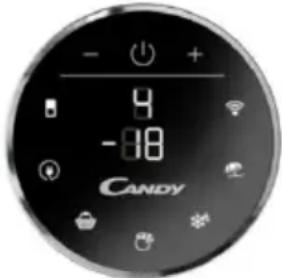 CANDY CMGN 6182W - SENSOR FAULT ALARM (ALARM VED SENSORFEJL): - 3