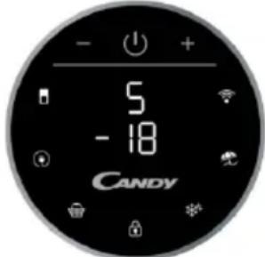 CANDY CMGN 6182W - CNHNAIN3AUINHENCNPABHOCTN DATNUKA: - 1
