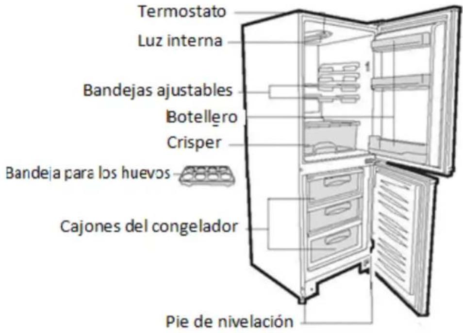 CANDY CMNV 6202X - COMBI CANDY - 1