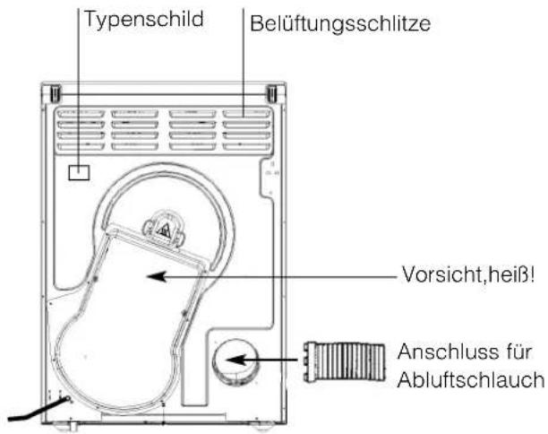 Ariston Thermo ASL 60 V - Beschreibung Ihres Wäschetrockners - 3
