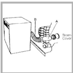 Ariston Thermo ASL 60 V - Mauerdurchführung - 1