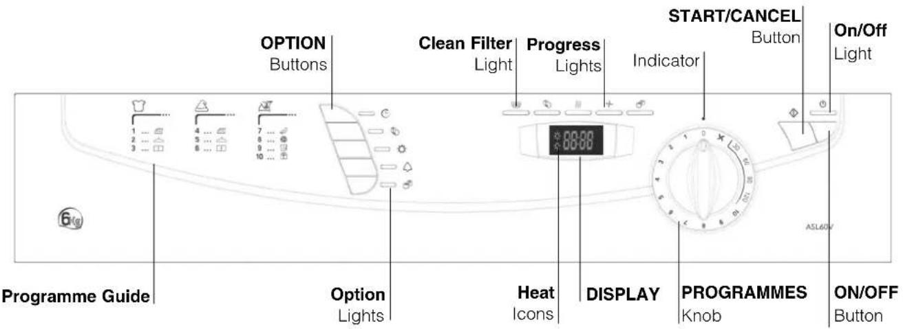 Ariston Thermo ASL 60 V - Before you start using your dryer - 3
