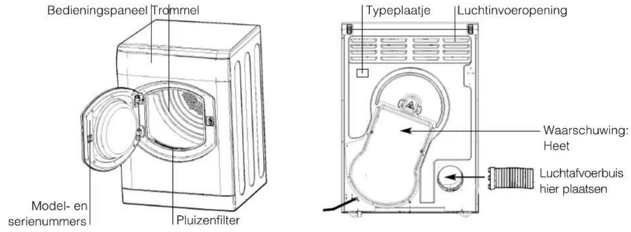 Ariston Thermo ASL 60 V - Beschrijving van de droogautomaat - 1