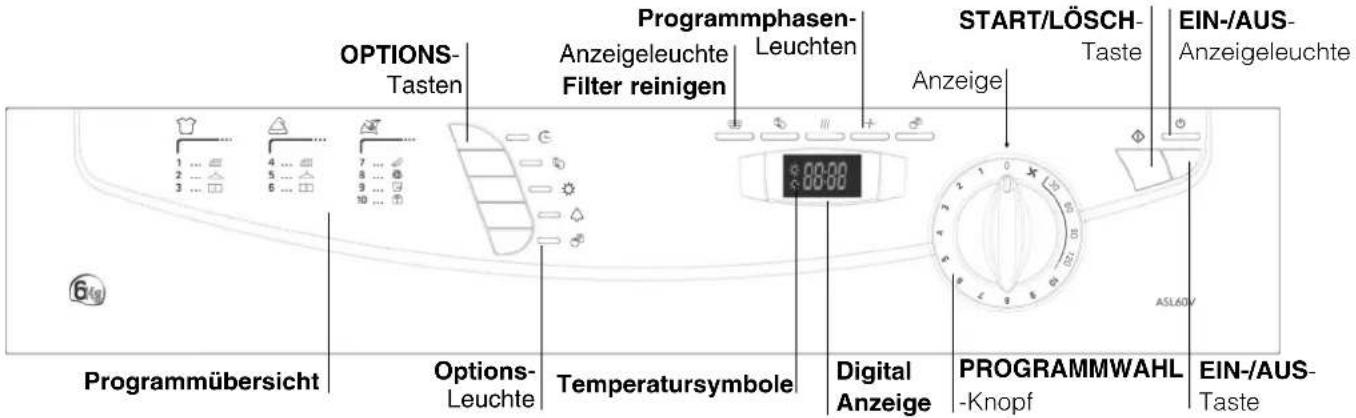 Ariston Thermo ASL 60 V - Beschreibung Ihres Wäschetrockners - 4