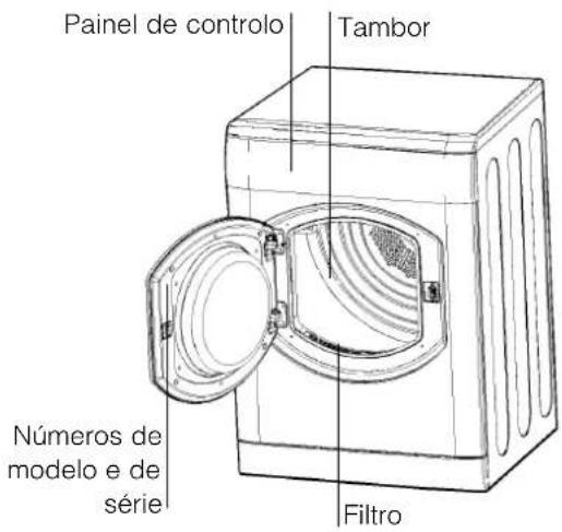 Ariston Thermo ASL 60 V - Descrição da máquina de secar - 1