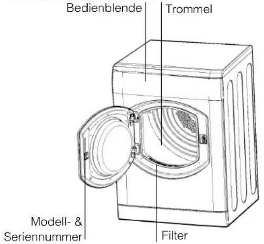 Ariston Thermo ASL 60 V - Beschreibung Ihres Wäschetrockners - 2
