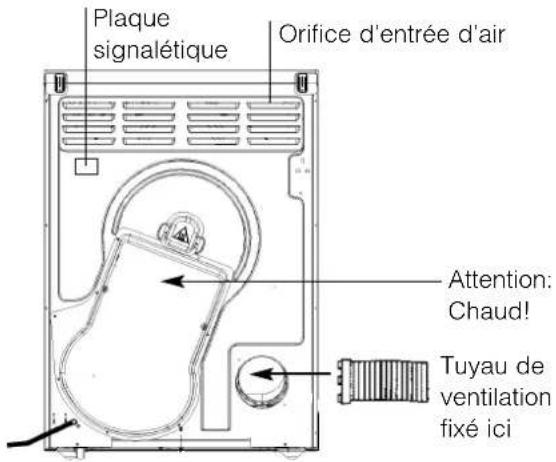 Ariston Thermo ASL 60 V - Avant de commencer à utiliser votre sèche-linge - 2