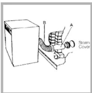 Ariston Thermo ASL 60 V - Wall mounting - 1