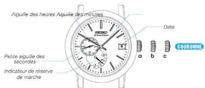 SEIKO Prospex SNR029J1 - COURONNE - 1