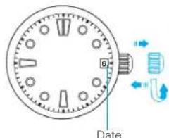 SEIKO Prospex SNE441P1 - Modèles à date - 1