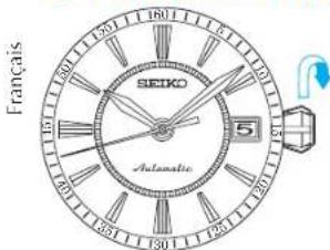 SEIKO Presage SSA355J1 - Utilisation de la MONTRE - 1
