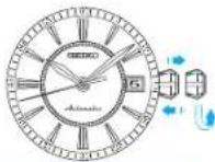 SEIKO Presage SSA355J1 - Réglage de la date au début du mois - 1