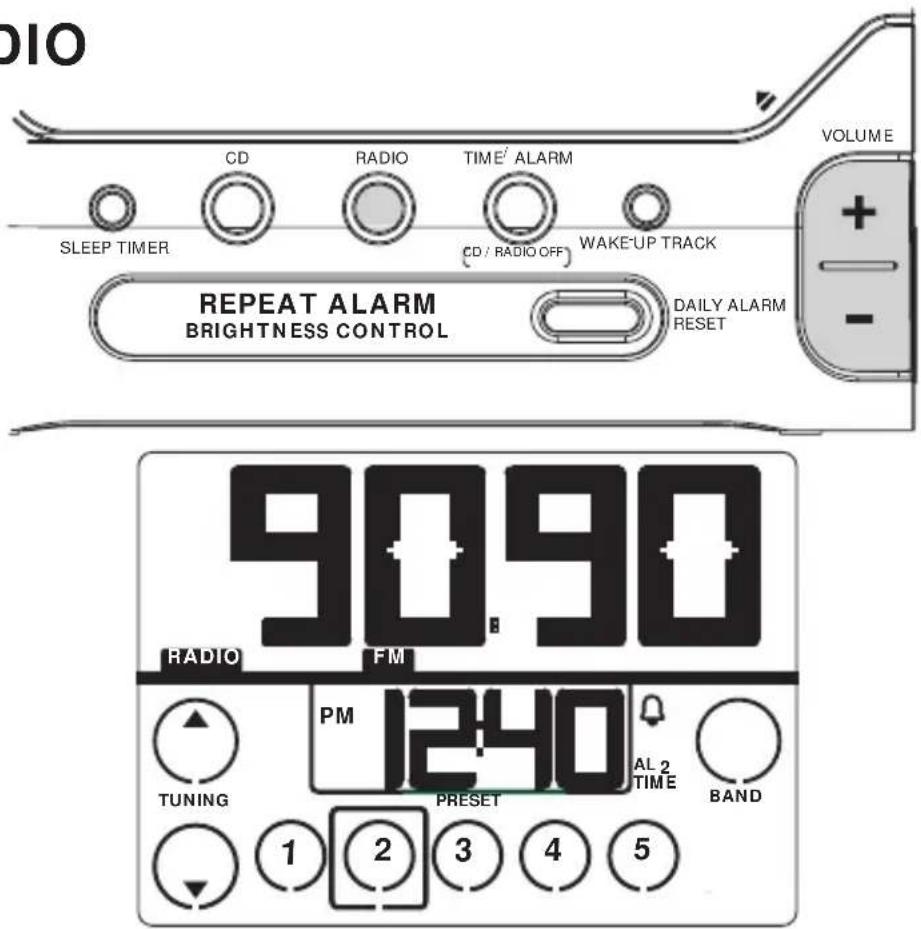 PHILIPS AJ3980 - PHILIPS - 7