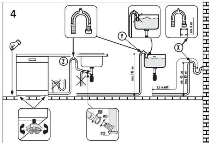HOOVER HOD 6 BL186 - Anschluss an den Wasserablauf - 1