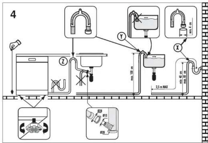 HOOVER HOD 6 BL186 - Ligação aoSYSTEMA DE Esgoto de água - 1