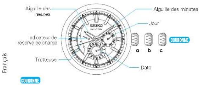 SEIKO Presage SPB093J1 - 1