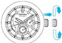 SEIKO Presage SPB093J1 - RéGLAGE DE L'HEURE, DU JOUR ET DE LA DATE (POUR CAL. 6R20/6R21/6R24/6R27) - 1
