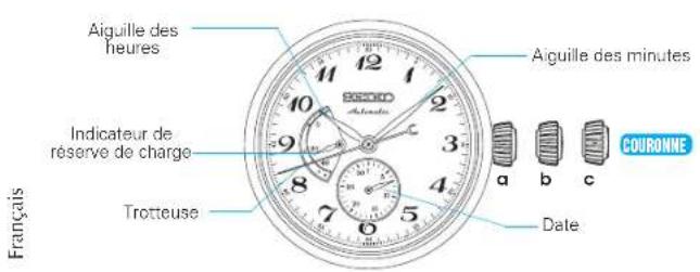 SEIKO Presage SPB093J1 - COURONNE - 1