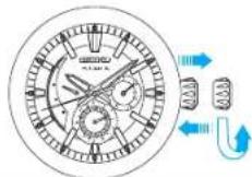 SEIKO Presage SPB093J1 - Réglage de la date au début du mois - 1