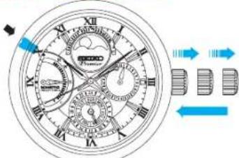 SEIKO Premier SRX017P1 - Réinitialisation du circuit integre - 1