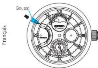SEIKO Premier SRX017P1 - Réglage des PHASES de la LUNE - 1